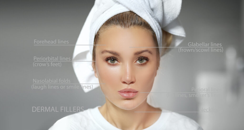 dermal filler treatments .Hyaluronic acid injections for specific areas.Correct wrinkles